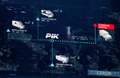 PIK – Communications Integration Platform for Services