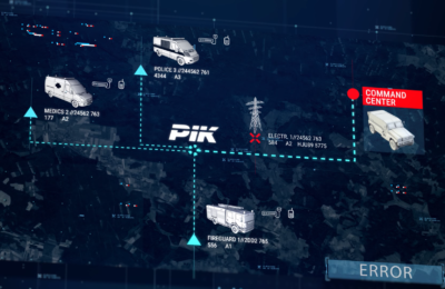 PIK-MC Communication Integration Platform